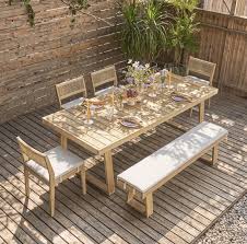 What kind of patio furniture is most durable?